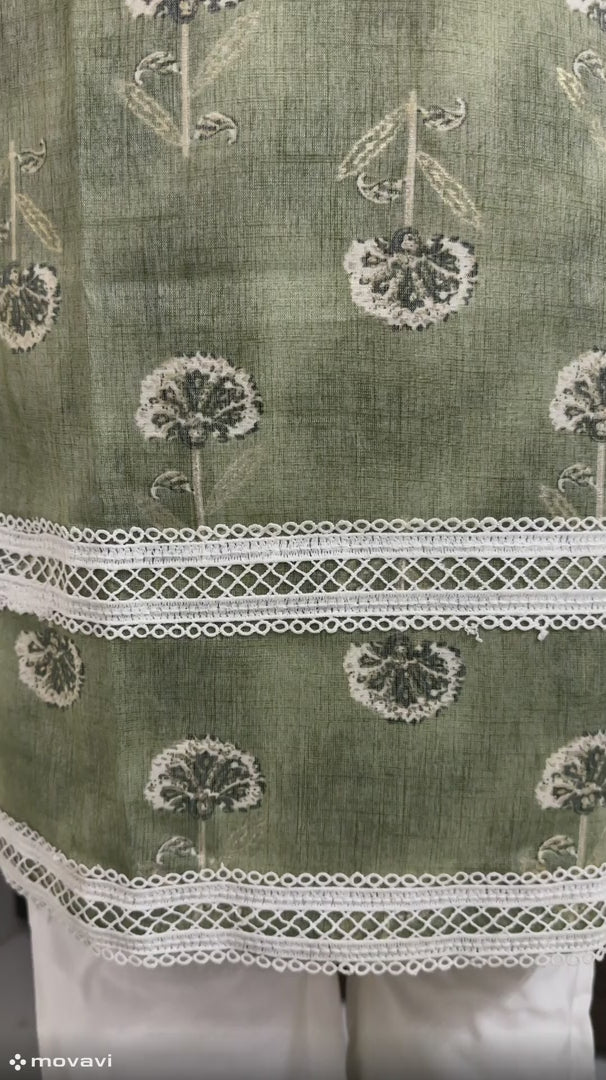 Saha Sage Green Kurta with Lace Detailing